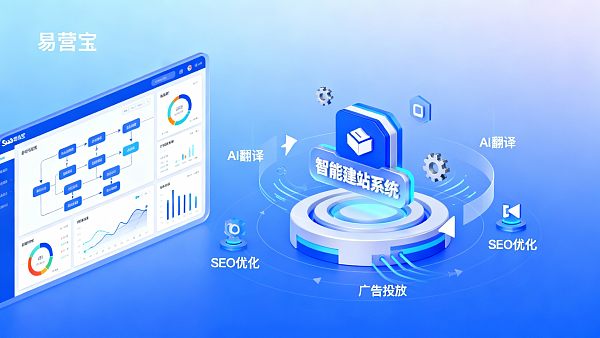 Mise à jour de la plateforme SaaS de l'EYB : nouvelle fonction d'automatisation du système de marketing du commerce extérieur