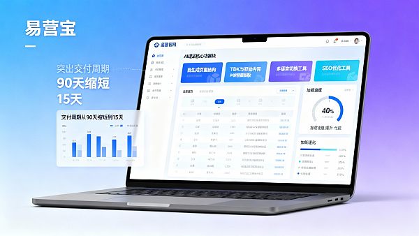 如何判断AI 建站适合企业官网?5个ROI与交付周期评估标准 Comment juger de la pertinence de la construction d'un site web IA pour le site officiel d'une entreprise ? 5 Critères d'évaluation du ROI et du cycle de livraison