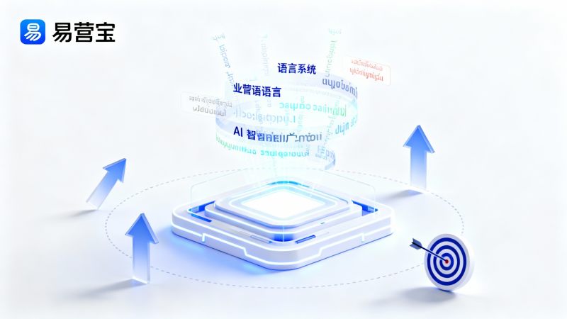 Plateforme publicitaire intelligente + système de marketing multilingue : une solution exécutable pour augmenter la conversion dans les canaux d'outre-mer