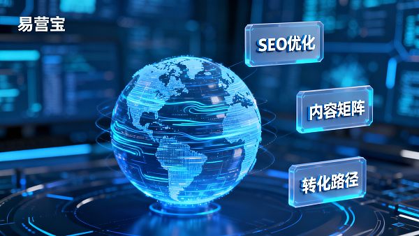 外贸独立站怎么运营?从上线到获客的完整流程 Comment exploiter un site web indépendant dédié au commerce international ? Le processus complet, du lancement à l'acquisition de clients