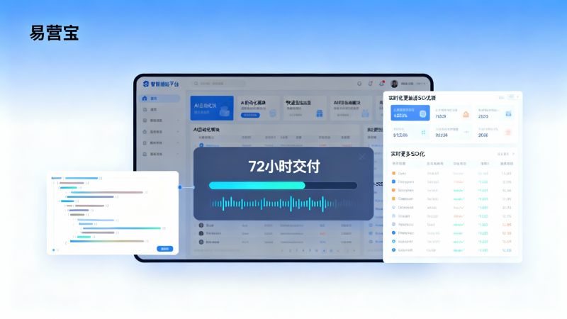 Analyse fonctionnelle Yingbao : comment raccourcir les cycles de livraison des sites Web grâce à des modules d'automatisation ?
