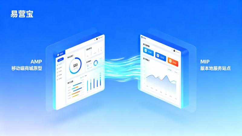 Comparaison des concurrents de Yingyingbao : comment les agences devraient-elles choisir des solutions de création de sites web plus faciles à promouvoir ?