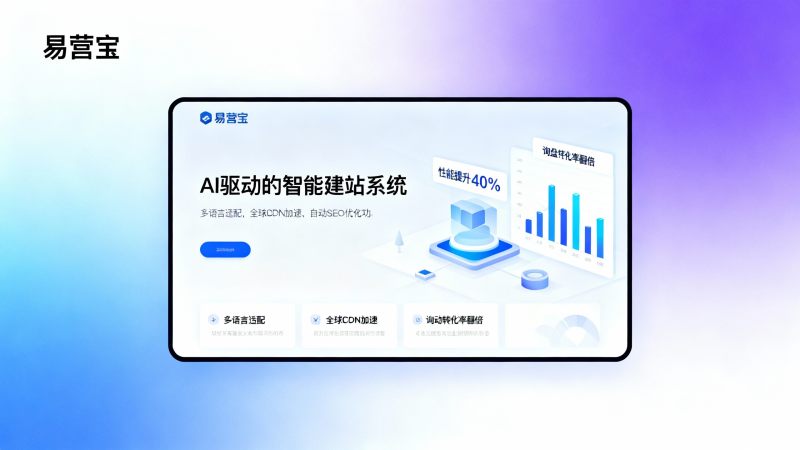 Pourquoi les sites web indépendants obtiennent-ils des taux de conversion plus élevés que les plateformes B2B ? Les données d'EYingbao parlent d'elles-mêmes.