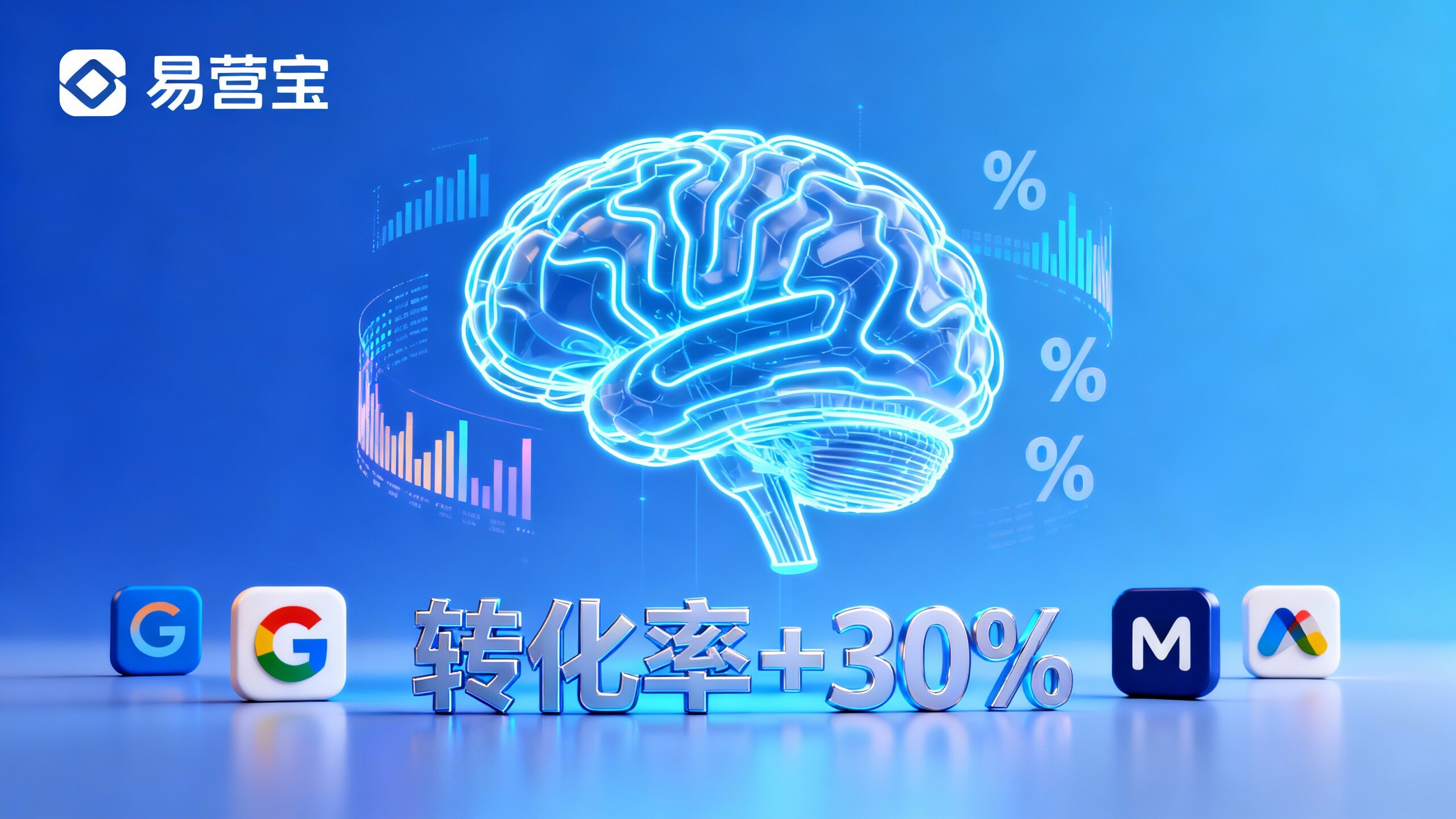 Nouvelle fonctionnalité de diffusion publicitaire sur EasyYunBao : le système de ciblage intelligent améliore le taux de conversion de 30% Nouvelle fonctionnalité de diffusion publicitaire sur EasyYunBao : le système de ciblage intelligent améliore le taux de conversion de 30%