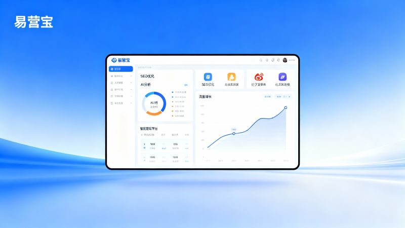 Solution d'acquisition de clients à faible coût pour les PME : Guide pratique pour la combinaison de sites indépendants et SaaS