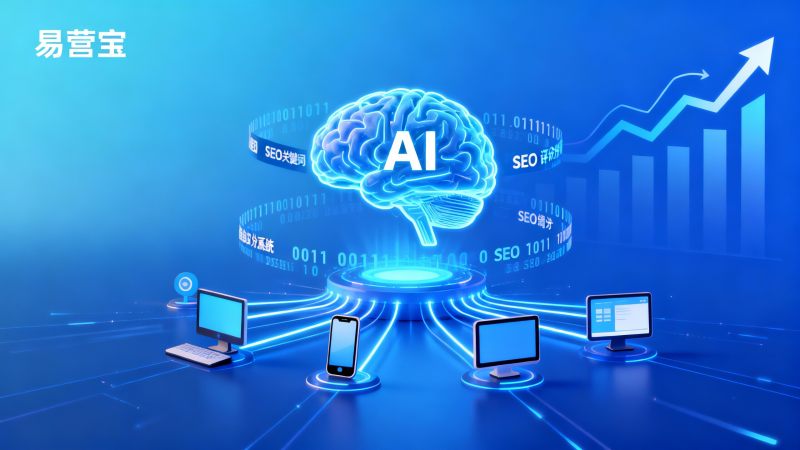 Dites adieu au travail manuel ! Distribution entièrement automatisée du SEO pilotée par l'IA, couvrant votre vocabulaire produit sur tout le web