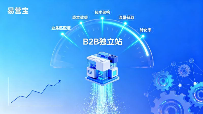 Un site B2B indépendant pour le commerce extérieur vous convient-il vraiment ? Ces 5 critères d'évaluation vous donneront la réponse