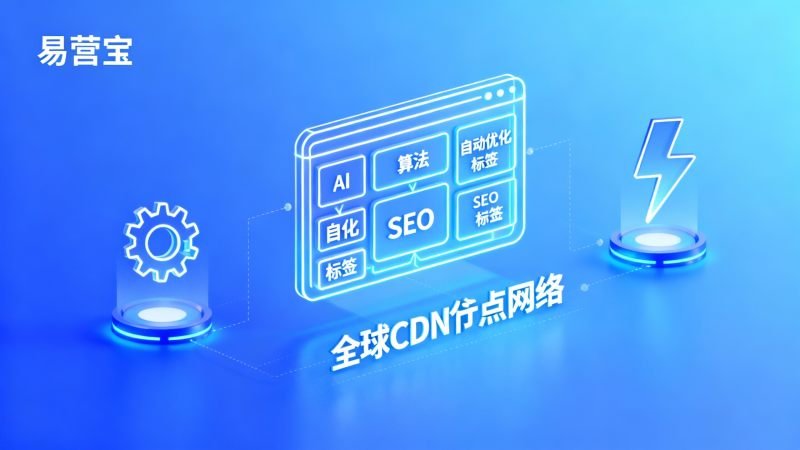 L'IA peut-elle aider à construire rapidement un site web indépendant ? Une analyse complète du flux technique à l'automatisation du marketing