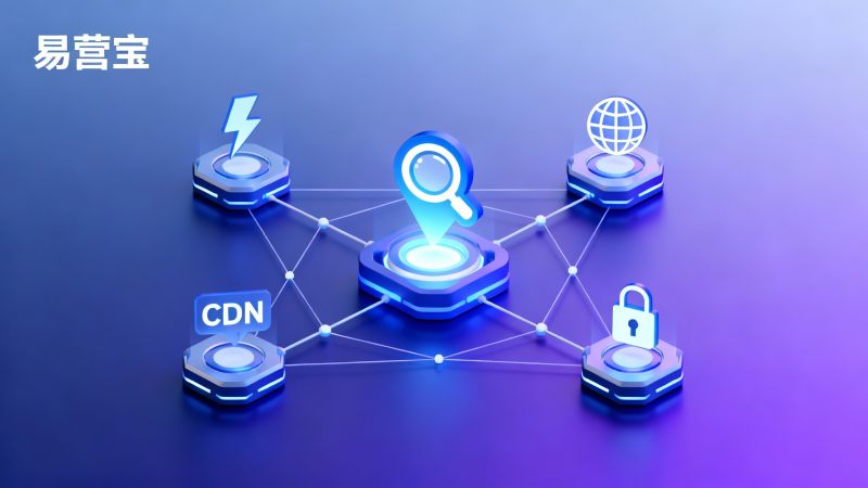 Comment faire en sorte que le contenu d'un site Web soit recommandé par la recherche AI ? La nouvelle stratégie SEO pour le marketing de contenu d'entreprise