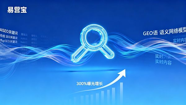 搜索逻辑变了!从 SEO 到 GEO,英文网站如何抢占 AI 引擎的首条推荐? 搜索逻辑变了!从 SEO 到 GEO,英文网站如何抢占 AI 引擎的首条推荐?