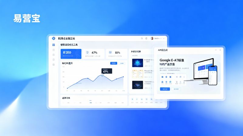 Les entreprises de commerce extérieur B2B sont-elles adaptées à la création d'un site web indépendant ? Analyse des avantages et inconvénients et guide de décision