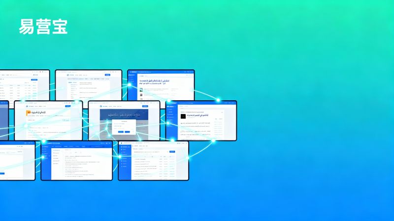 Pourquoi les entreprises ont-elles besoin d'un site web multilingue ? Analyse du retour sur investissement, du coût d'acquisition des clients au taux de conversion