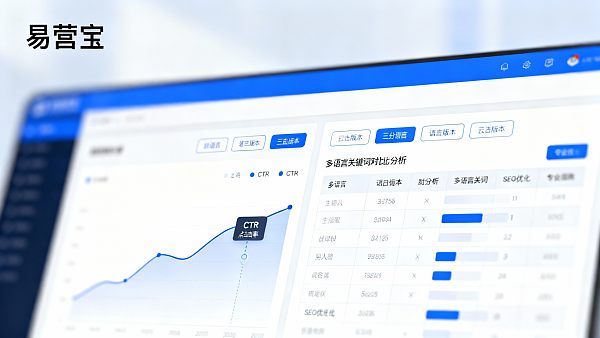 Quels sont les avantages d'un site web multilingue pour le commerce extérieur en termes de SEO et quels indicateurs de classement peuvent être améliorés