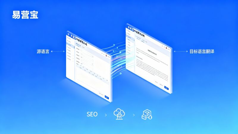 Comment gérer le contenu multilingue sur un site web de commerce extérieur pour éviter les erreurs de traduction et les retards de mise à jour