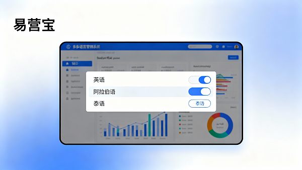 Quelles langues le système de marketing multilingue prend-il en charge ? Guide d'adaptation aux marchés européens, américains, moyen-orientaux et asiatiques du Sud-Est
