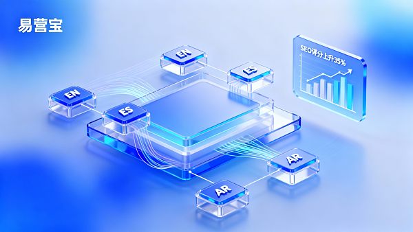 Quel service de création de site web multilingue est le meilleur ? Tableau comparatif des capacités techniques et des prix des fournisseurs de services en 2025