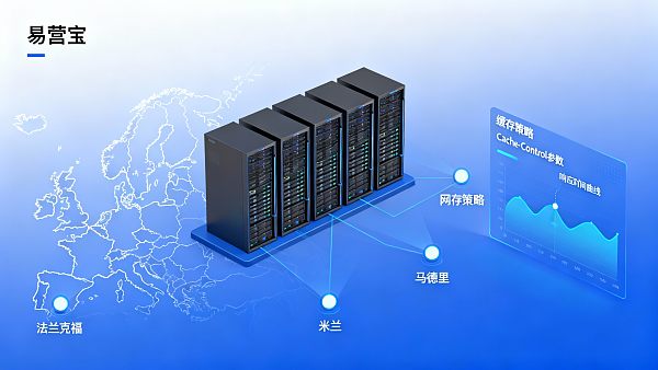 Pourquoi existe-t-il une si grande différence de prix dans les services d'optimisation des performances des sites web ? L'impact des configurations des serveurs et des stratégies de cache