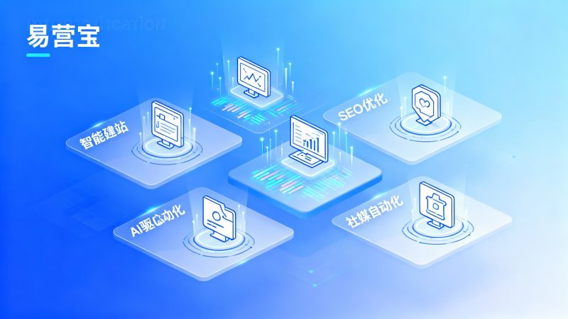 Recommandation d'outils d'automatisation des médias sociaux pour les sites de commerce extérieur : comment gagner du temps et améliorer la conversion ?