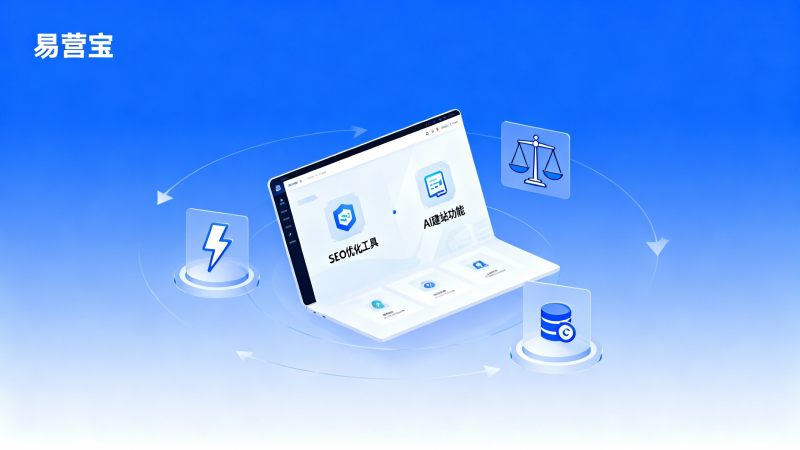 Quel est le coût de la création rapide d'un site web pour le commerce extérieur ? Comparaison approfondie des solutions principales en 2024