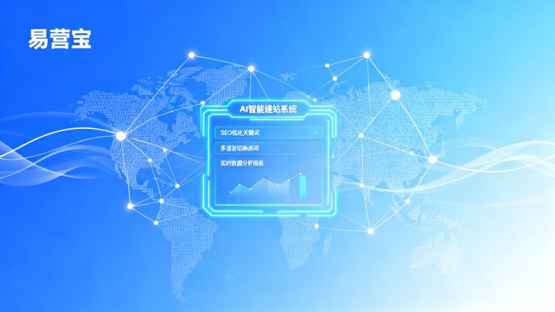 Comment améliorer l'efficacité de la construction d'un site Web de commerce extérieur ? Détails sur les avantages d'optimisation SEO du système de construction de site intelligent AI Yinyingbao