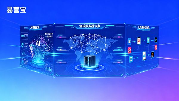 外贸建站广告投放指南:精准触达海外客户的3个技巧 Guide de publicité pour les sites Web de commerce extérieur : 3 techniques pour atteindre avec précision les clients étrangers