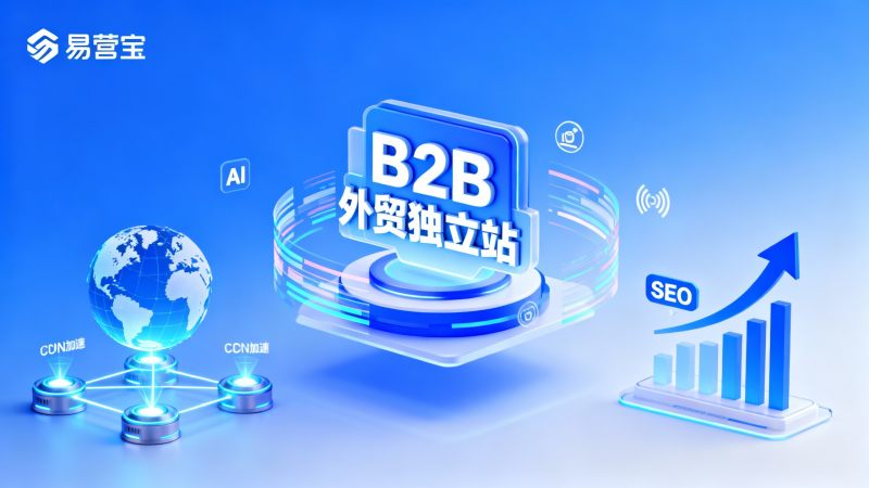Un site indépendant est-il adapté au B2B et au commerce extérieur ? Analyse de cas pratiques combinant l'acquisition de clients et la consolidation de la marque