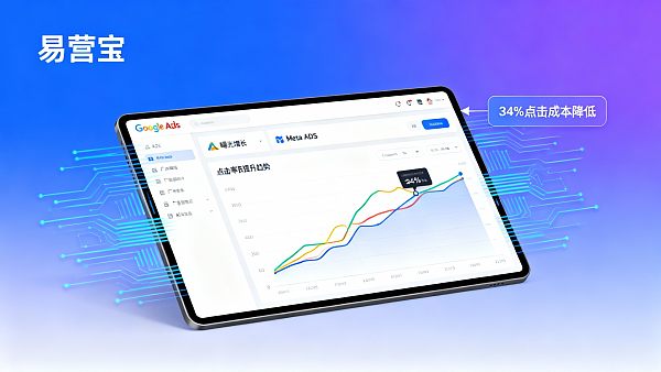 使用AI广告管家后多久能看到效果?从投放策略到数据验证全流程拆解 Combien de temps faut-il pour voir les résultats après avoir utilisé le gestionnaire de publicités AI ? Décryptage complet du processus, de la stratégie de diffusion à la validation des données