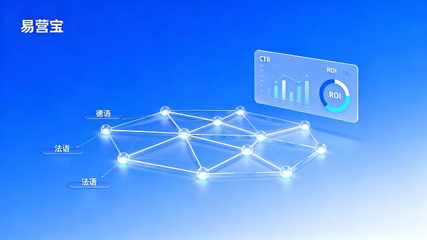 B2B外贸解决方案实施风险有哪些?跨境通用互联网服务企业应如何提前规避 Quels sont les risques liés à la mise en œuvre des solutions B2B pour le commerce extérieur ? Comment les entreprises de services internet transfrontaliers peuvent-elles les anticiper ?