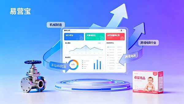 独立站长期SEO效果追踪:3个使用易营宝服务的真实数据报告 Suivi des résultats SEO à long terme pour les sites indépendants : 3 rapports de données réelles utilisant les services EasyProfit