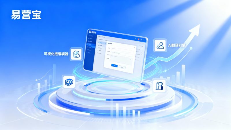 AI Marketing Intelligent pour les sites de commerce extérieur : Comment utiliser des outils automatisés pour augmenter les demandes de renseignements