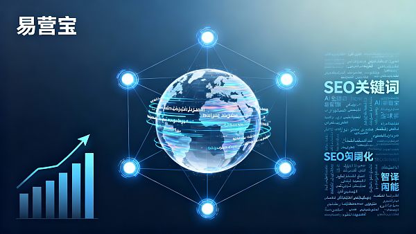 2024年独立站内容本地化生产难吗?跨境企业如何高效提升转化率 La production locale de contenu pour les sites web indépendants en 2024 est-elle difficile ? Comment les entreprises transfrontalières peuvent-elles améliorer efficacement leur taux de conversion ?