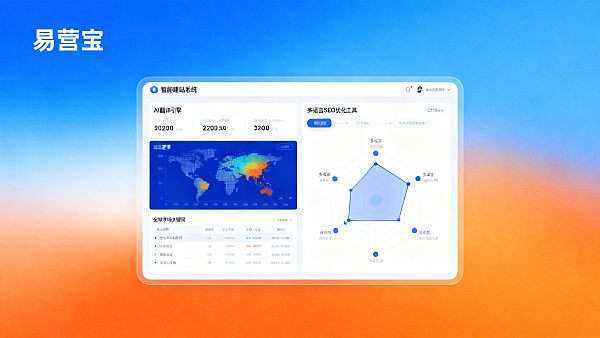 2024年独立站内容本地化生产难吗?跨境企业如何高效提升转化率 La production locale de contenu pour les sites web indépendants en 2024 est-elle difficile ? Comment les entreprises transfrontalières peuvent-elles améliorer efficacement leur taux de conversion ?