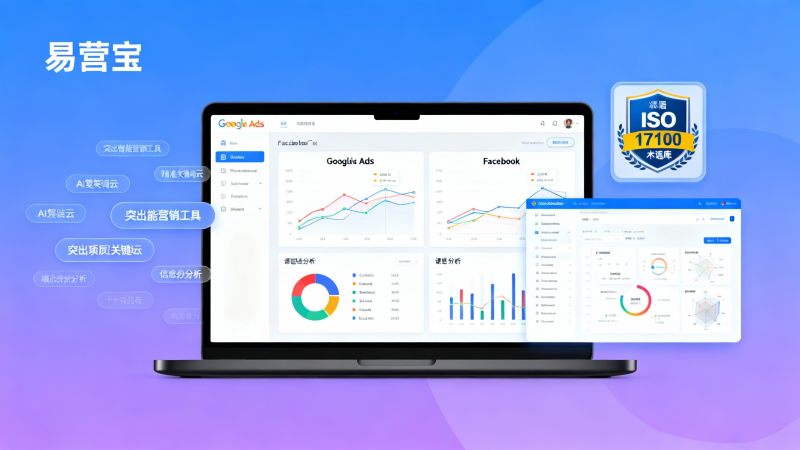 Comment augmenter le volume des demandes de renseignements sur le commerce extérieur ? Suite à la mise en place de l'AI Advertising Intelligence Manager, le problème de l'inadéquation des mots-clés sur Facebook et Google peut-il être résolu ?