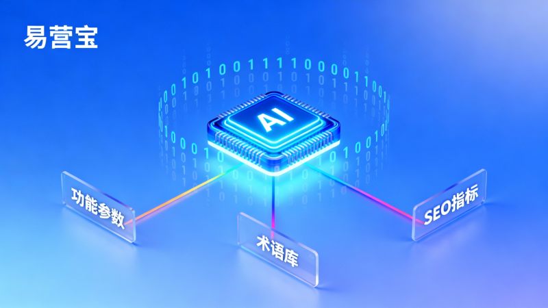 L'écriture IA est-elle adaptée à la rédaction de descriptions de produits ? Une solution pour garantir la qualité du contenu pendant la phase de démarrage, lorsque l'on ne dispose pas d'une équipe de rédacteurs professionnels.
