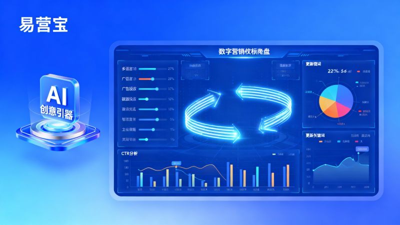 如何通过SaaS提升外贸获客效率？对比传统外包建站，一体化SaaS在多语言广告投放中的适配性如何