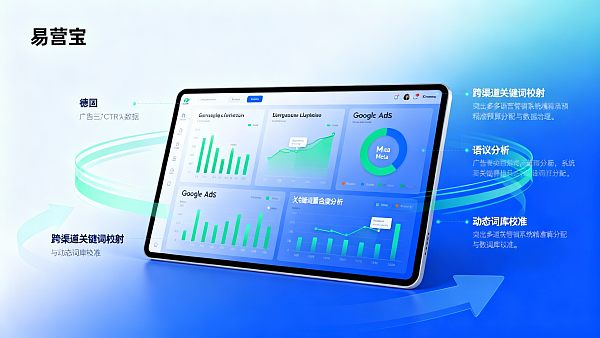 多语言营销系统价格怎么选——面向欧洲多国广告CTR协同与关键词一致性的预算分配逻辑是什么? Comment choisir les tarifs pour les systèmes de marketing multilingues — Quelle est la logique d'allocation budgétaire pour la synergie entre le CTR des publicités et la cohérence des mots-clés dans plusieurs pays européens ?