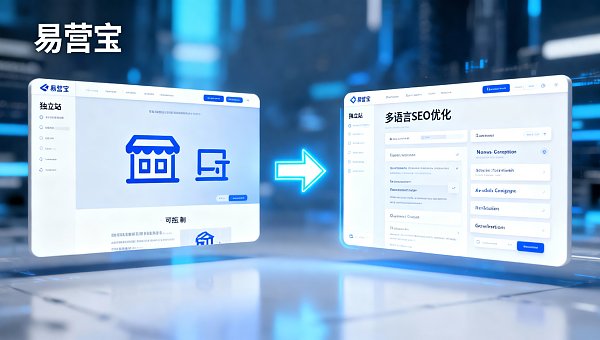e52c05f3-290a-4dc2-aeb5-ee8fda4ff2db Quelles sont les différences entre la création d'un site web indépendant et le choix d'une plateforme de commerce électronique, et quelle option est la plus adaptée aux marques en phase de démarrage ?