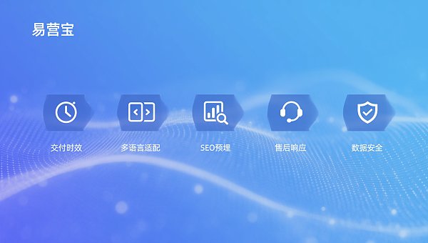 贸易外贸建站怎么选?2024年B2B企业最关注的5个交付与售后指标 Comment choisir un site web pour le commerce extérieur ? Les 5 indicateurs clés les plus suivis par les entreprises B2B en 2024 concernant la livraison et le service après-vente