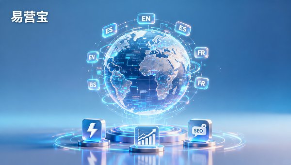 Chercheur d'informations : Évaluation transversale des solutions de création de sites web multilingues pour le commerce extérieur en 2024