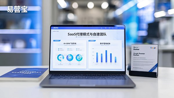 SaaS代理模式 vs 自建团队:中小企业数字营销降本增效的实测对比 Modèle d'agence SaaS vs équipe interne : Comparaison réelle de réduction des coûts et d'augmentation de l'efficacité du marketing digital pour les PME