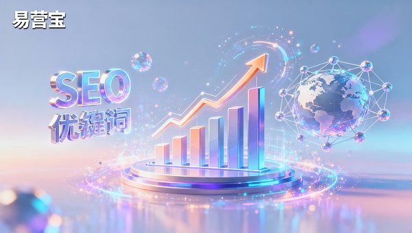 Académie de croissance du commerce extérieur | Utilisation d Académie de croissance du commerce extérieur | Utilisation d
