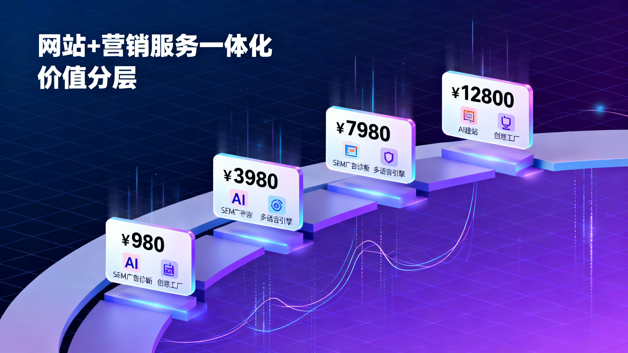 Combien coûte un site Web AI par an ? Test réel pour les PME : de 980 ¥ à 12 800 ¥, 4 catégories de budget correspondant aux limites fonctionnelles du spectre Combien coûte un site Web AI par an ? Test réel pour les PME : de 980 ¥ à 12 800 ¥, 4 catégories de budget correspondant aux limites fonctionnelles du spectre