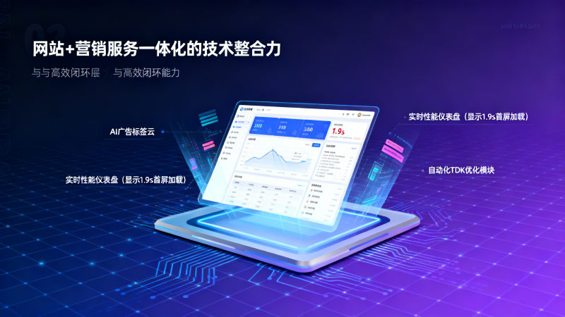 Comment les systèmes de marketing multilingues parviennent-ils à couvrir le monde entier ? Trois étapes clés de mise en œuvre testées par des entreprises de commerce extérieur de Shenzhen