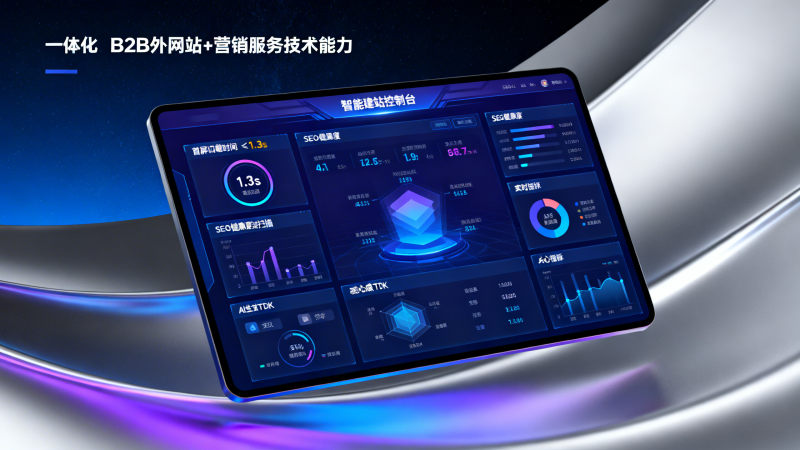 L'équipe e-commerce transfrontalière de Shanghai abandonne Shopify pour utiliser Eyingbao Smart Website, avec un taux de rachat augmenté de 21% en six mois, la raison clé