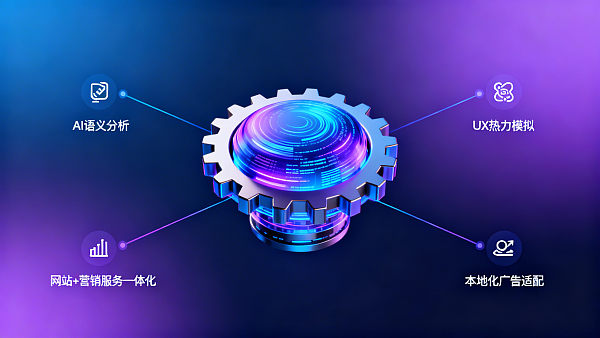做全球化营销策略咨询前,先问清楚这3个问题:你的产品是否具备跨文化适配基因? Avant de demander conseil sur une stratégie de marketing mondial, posez-vous ces 3 questions : votre produit a-t-il les facteurs d'adaptation interculturelle ?
