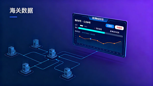 Le fournisseur de plateforme marketing tout-en-un de Pékin possède-t-il la capacité d'interfaçage des données douanières ? La voie technique pour synchroniser automatiquement le numéro de déclaration en douane vers la page de suivi logistique du site indépendant