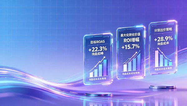 Comment valider l'efficacité de l'optimisation des publicités Yishengbao ? Nous comparons 3 stratégies de tarification intelligente via des tests A/B Comment valider l'efficacité de l'optimisation des publicités Yishengbao ? Nous comparons 3 stratégies de tarification intelligente via des tests A/B