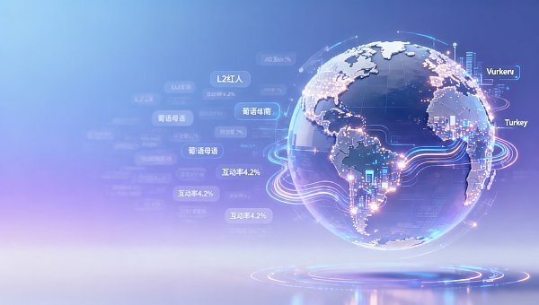 EasyOperate Global Digital Marketing Services fournit-il un pool de ressources KOL locales ? Brésil|Vietnam|Turquie - Liste de classement des influenceurs EasyOperate Global Digital Marketing Services fournit-il un pool de ressources KOL locales ? Brésil|Vietnam|Turquie - Liste de classement des influenceurs