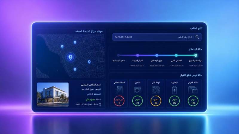 Nouvelle réglementation de la SASO en Arabie saoudite : les sites web des produits importés doivent intégrer un lien en arabe permettant de suivre le service après-vente