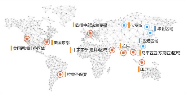 EasyShop présente ses sites multilingues et sa plateforme de commerce électronique transfrontalier à la première exposition commerciale transfrontalière de Chine (Shandong), un succès retentissant !!!